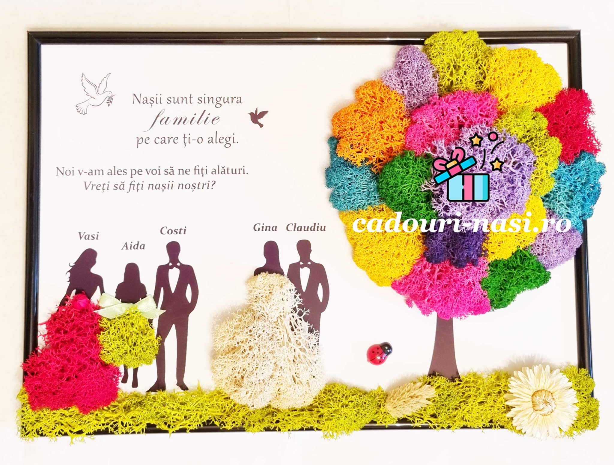 Cadouri Cerere Nasi de Cununie (model 1) - Cadouri pentru Nasi si Fini