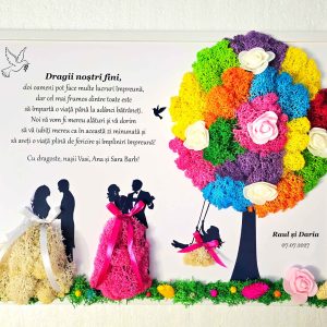 cadou de nunta pentru fini de la nasi