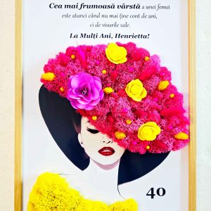 Cadou pentru Femei 40 de Ani