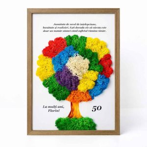 cadou personalizat pentru barbati