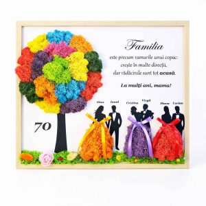 Cadou pentru Mama cu 3 Copii
